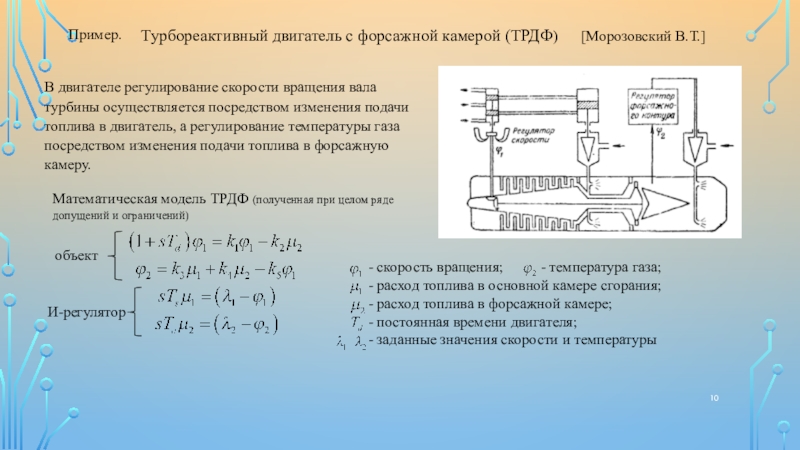 Изменения подача. Система подачи топлива в турбореактивном двигателе. Программа регулирования ТРДД. Турбореактивный двигатель обороты в минуту. Системы автоматического регулирования примеры.