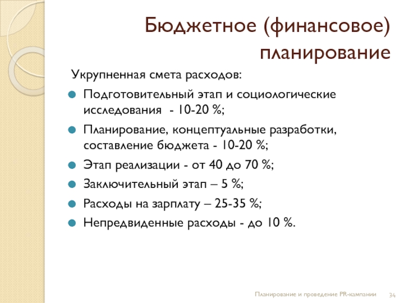 Затраты подготовительного периода в бизнес плане