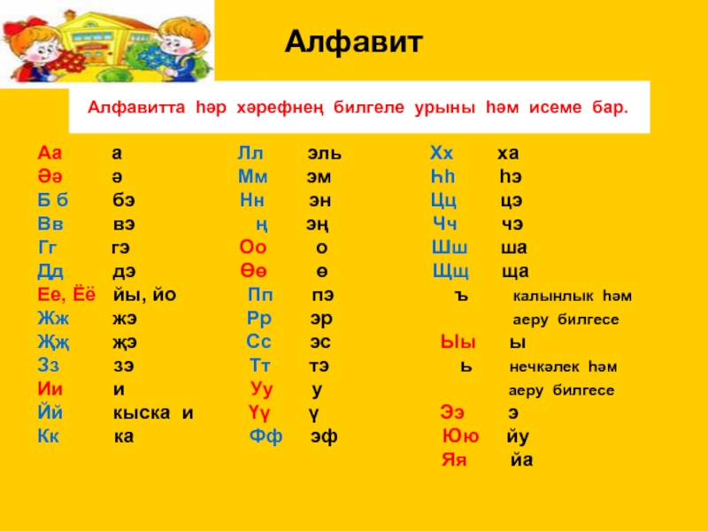 Башкирский алфавит. Татарский алфавит буквы с произношением. Произношение татарских букв. Татарский алфавит с транскрипцией. Алфавит на татарском языке с произношением.