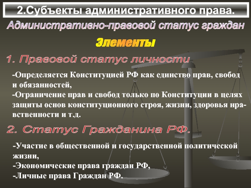 Элементы гражданина. Принцип единства прав и обязанностей. Единство прав и обязанностей это принцип права. Административно-правовой статус личности. Правовой статус личности определяется:.