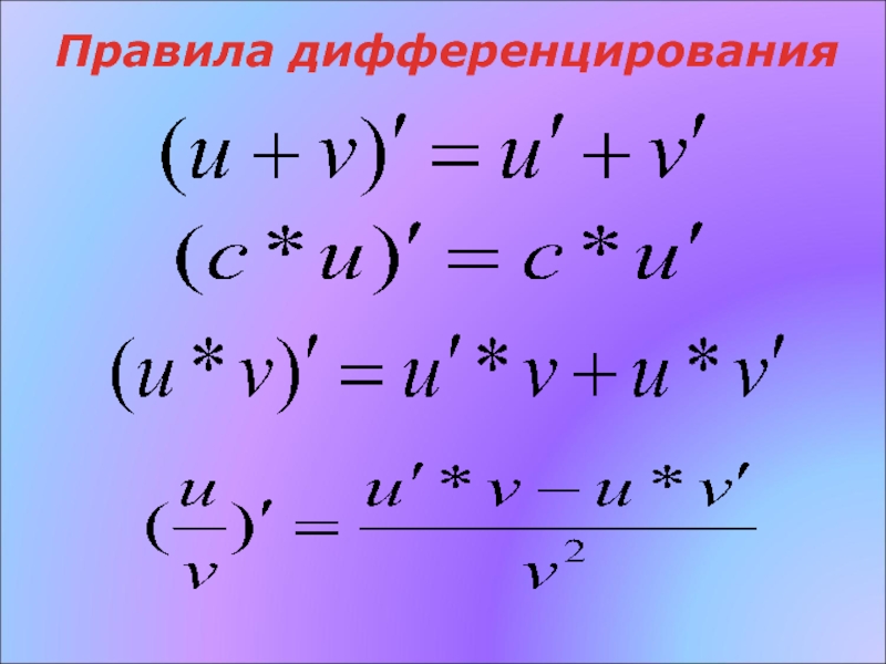 Правила дифференцирования презентация