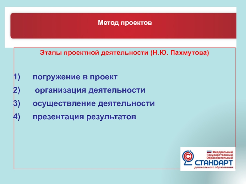 Выберите все верные ответы согласно методологии. Методология ФГОС до.. Метод проекта ФГОС. Технология проектной деятельности в ДОУ презентация. Страховая деятельность это в ДОУ.