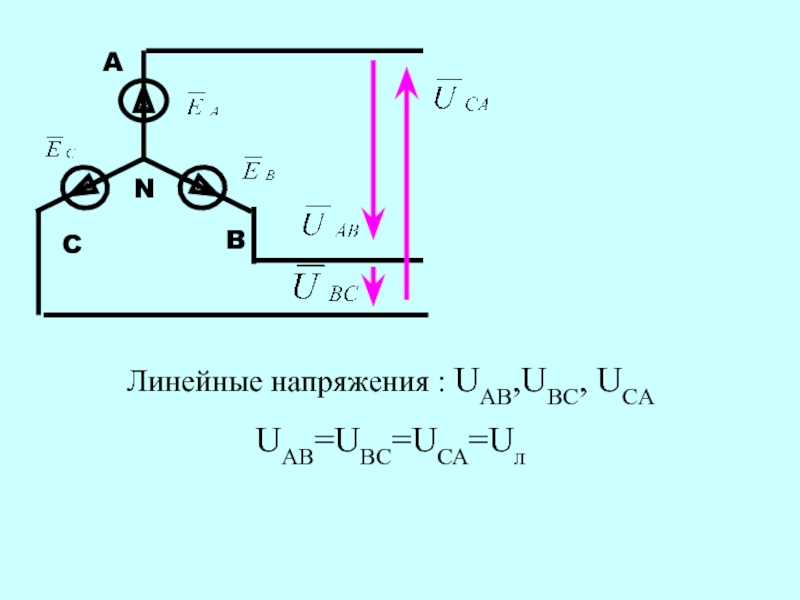 Линейное напряжение 660 в