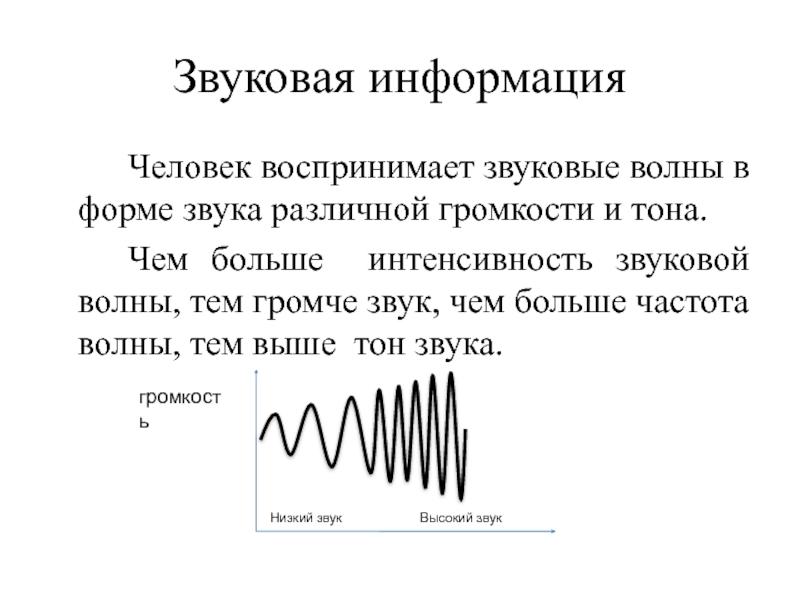 Кодирование и обработка звуковой информации