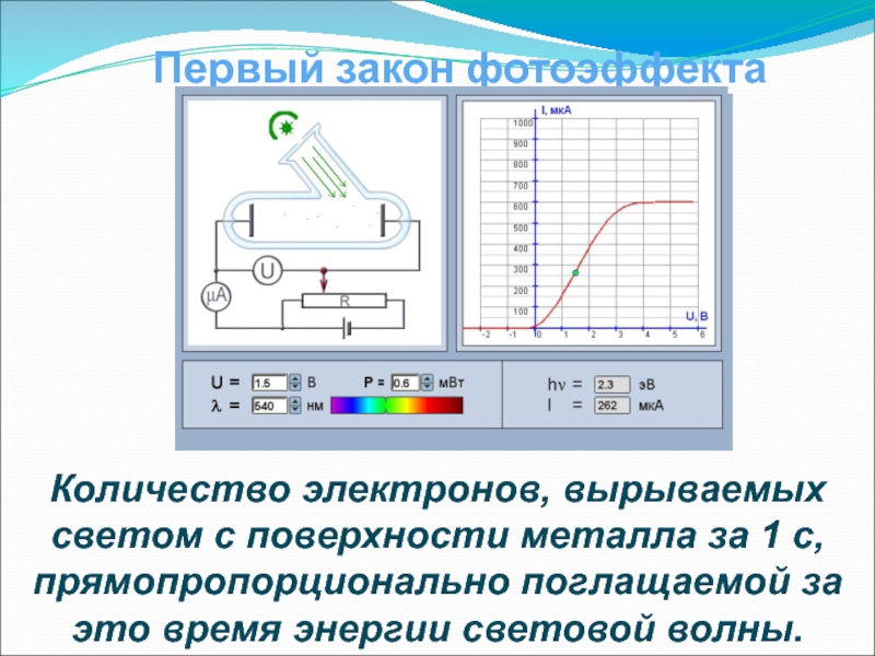 Презентация фотоэффект 11 класс