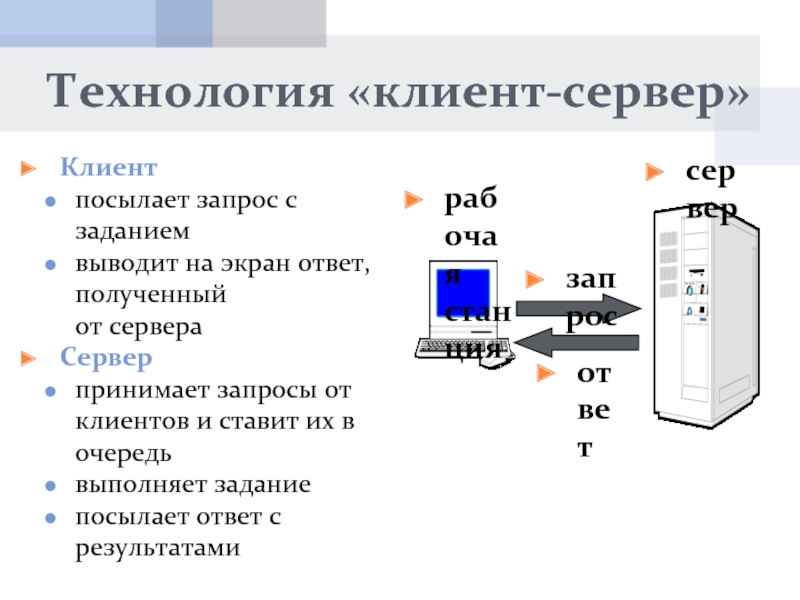 Технология клиент сервер презентация