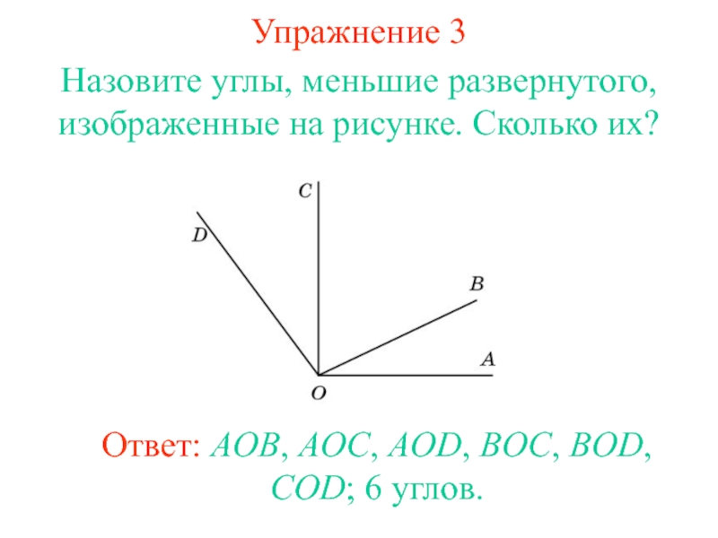 Почему угол назвали угол