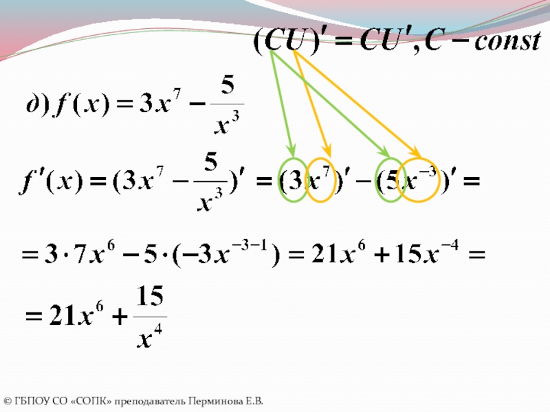 Правила вычисления производных. Правила дифференцирования. Правила дифференцирования 11 класс.