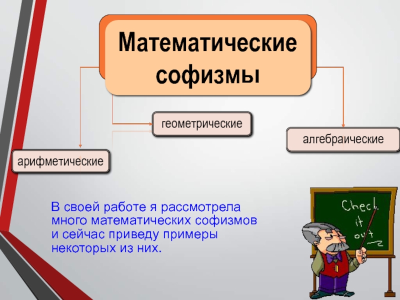 Математические софизмы проект