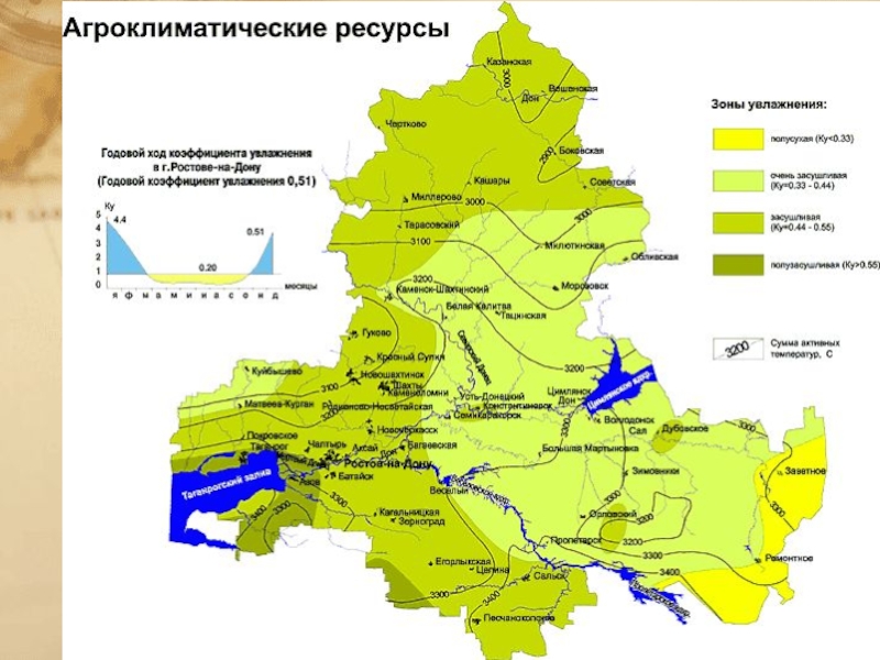 Агроклиматические природные ресурсы европейского юга