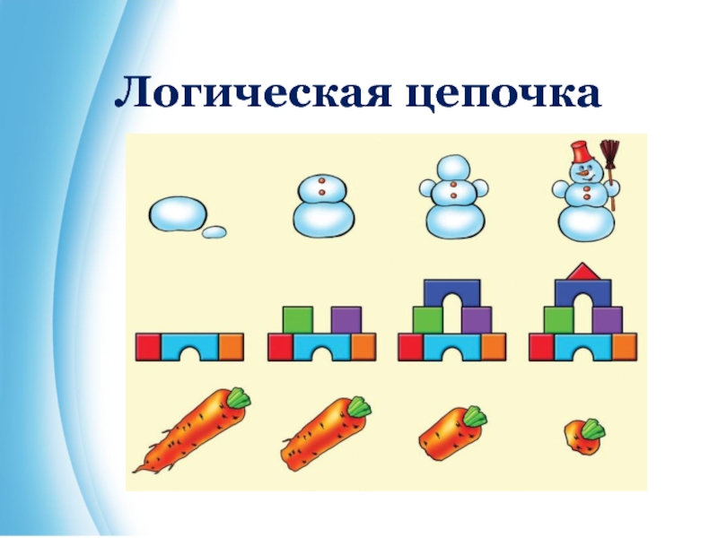 Логические цепочки для детей 6 7 лет в картинках