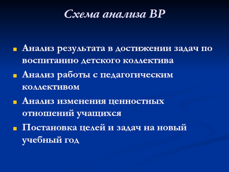 Схема анализа воспитательной. ВР анализ.