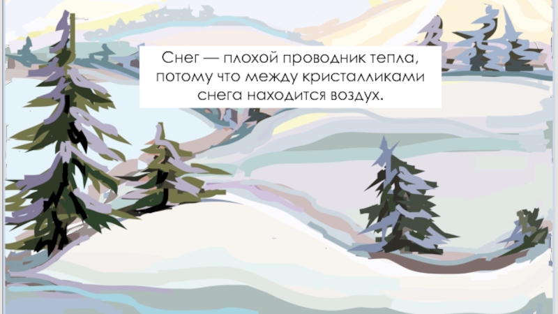 Плохо проводит. Воздух плохой проводник тепла. Что плохо проводит тепло. Снег плохо проводит тепло. Воздух плохо проводит тепло рисунок.