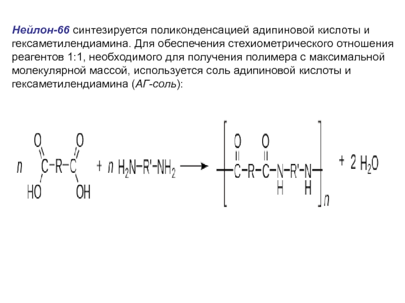 Схема получения нейлона
