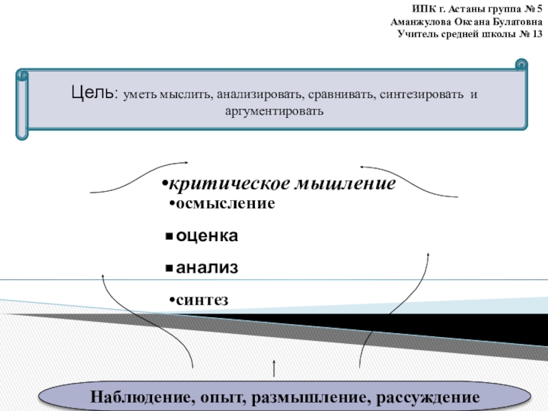 Рефлексия одного модуля - презентация