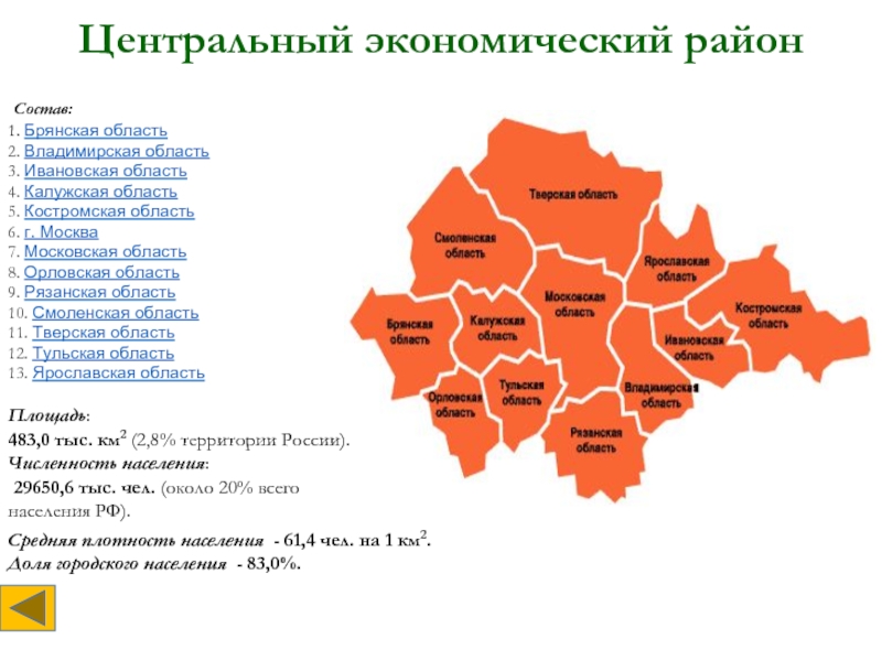 Центральная россия карта областей