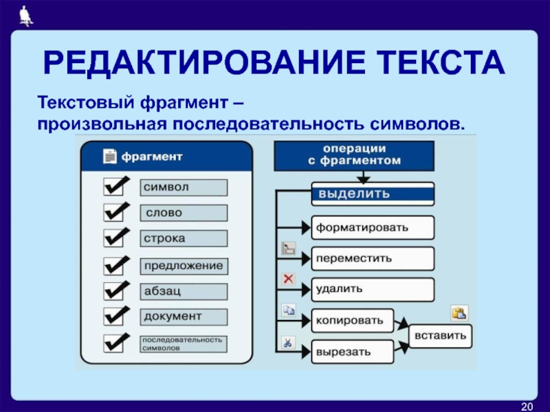 На рисунке представлен фрагмент текстового документа