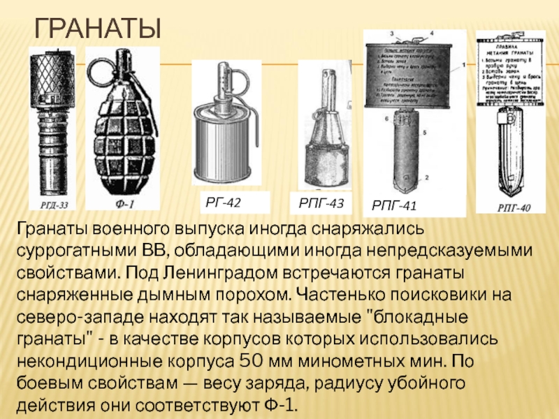 Почему граната. Граната с порохом. Сколько пороха в гранате. Из пороха гранаты. Граната с порохом дымным.