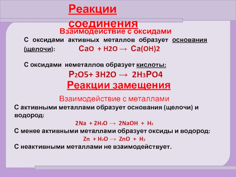 Реакций химические взаимодействия с водой