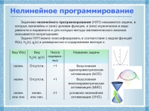 Нелинейное программирование
Задачами нелинейного программирования (НЛП)