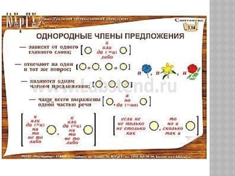 Схема предложения с однородными членами 4 класс