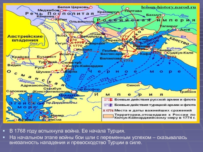 Кючук кайнарджийский мирный. В 1768 году Турция объявила войну России слайд. На карте территории отошедшие к России в результате войны 1768-1774. Кто правил Турцией в 1768. Население Армении в 1768 году.