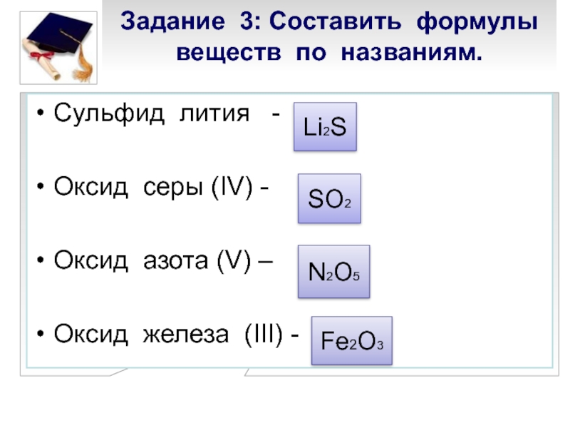 Презентация урока химии 8 класс степень окисления