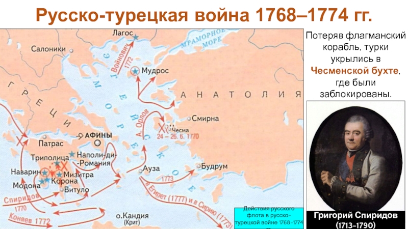 Битва при чесменской бухте карта