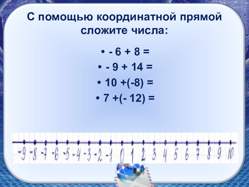 Сложение чисел с разными знаками 6 класс презентация виленкин