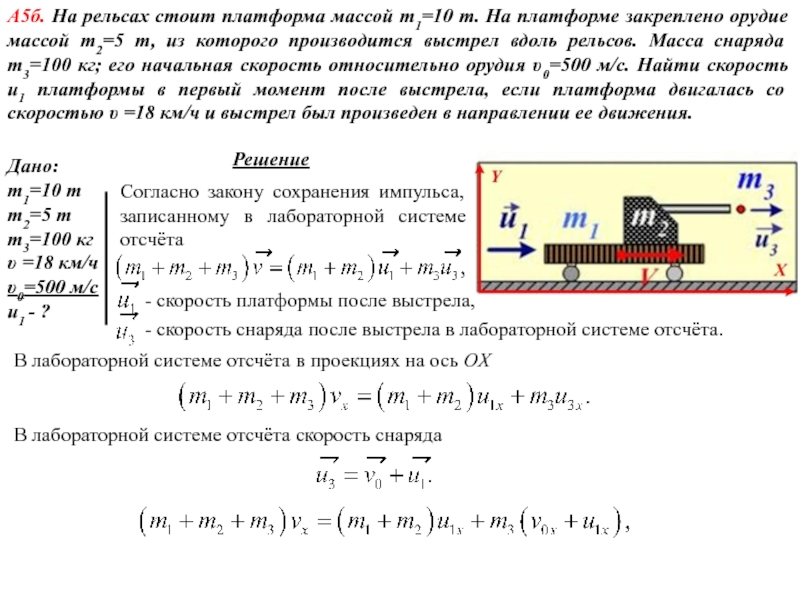 M2 m1 m1 масса. M1 100 кг m2 10т. На рельсах стоит платформа. Начальная скорость снаряда. На рельсах платформы масса 1 = 10т.