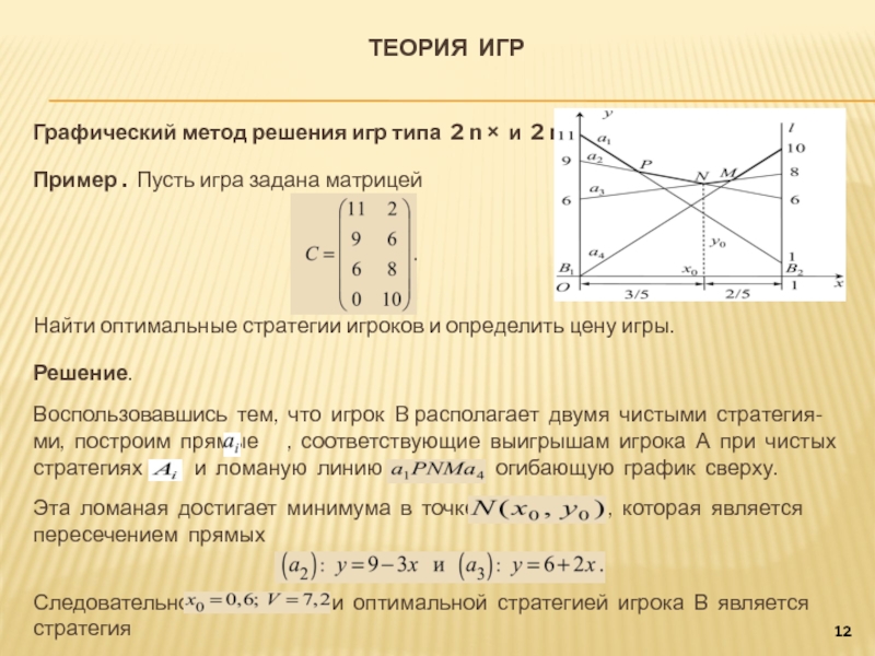 Оптимальное решение можно. Теория игр два игрока. Графический метод решения матричных игр. Решение игры графическим методом. Графическое решение теории игр.