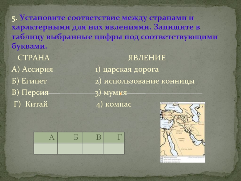 Цифры под которыми они указаны. Запишите в таблицу выбранные цифры под соответствующими буквами. Запиши в таблицу выбранные цифры под соответствующими буквами. Установите соответствие Страна. Запишите в таблицу выбран.