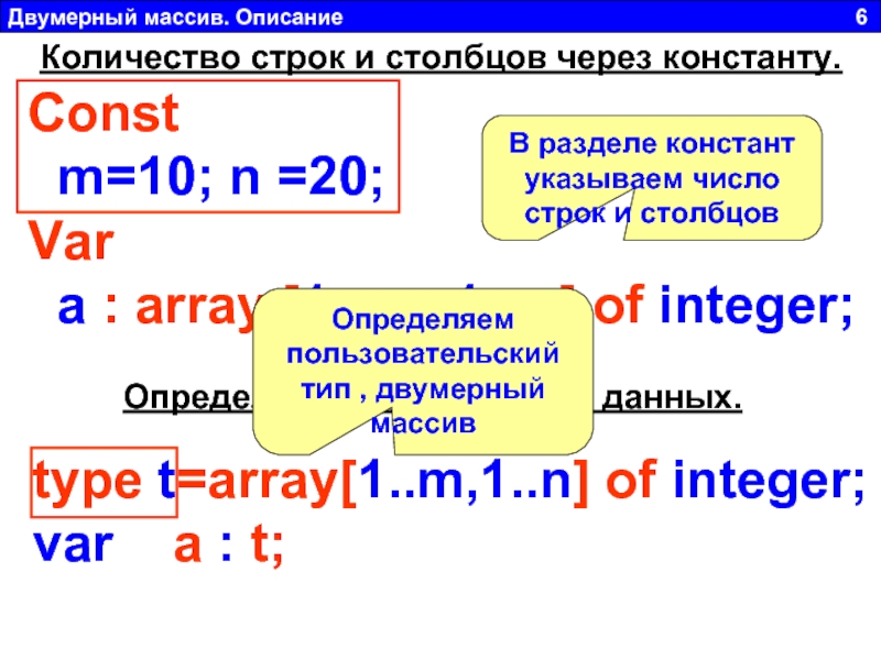 Описание сколько. Описание двумерного массива. Массив строки и Столбцы. Двумерный массив программирование. Строковый массив Паскаль.