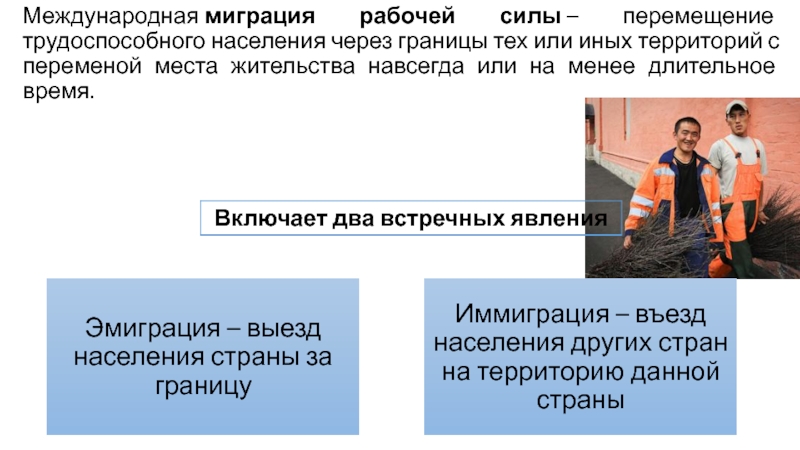 Рабочая сила трудоспособное. Миграция трудоспособного населения. Иммиграция рабочей силы это. Виды миграций трудоспособного населения:. Международная миграция труда картинки.