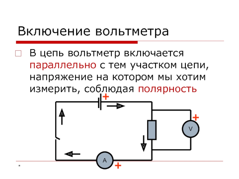 Электрическое напряжение 8 класс презентация