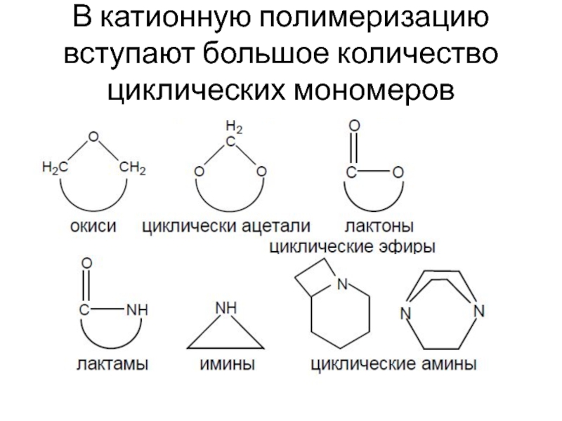 Синтез мономеров