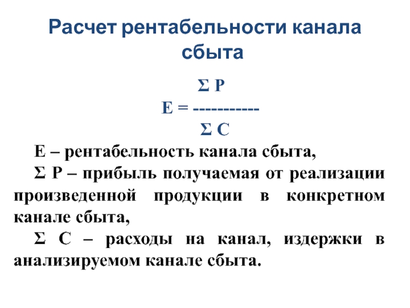 Процент рентабельности калькулятор