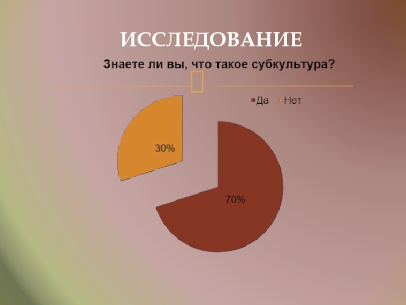 Субкультура исследование. Исследование субкультуры. Опрос по субкультурам. Опрос по субкультурам статистика.