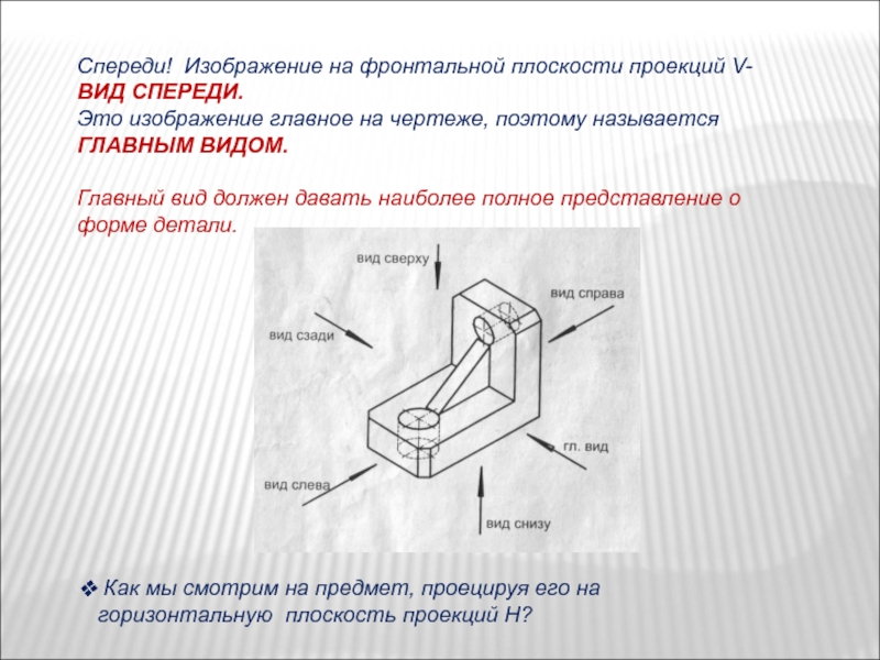 Изображение полученное на фронтальной плоскости проекций называется