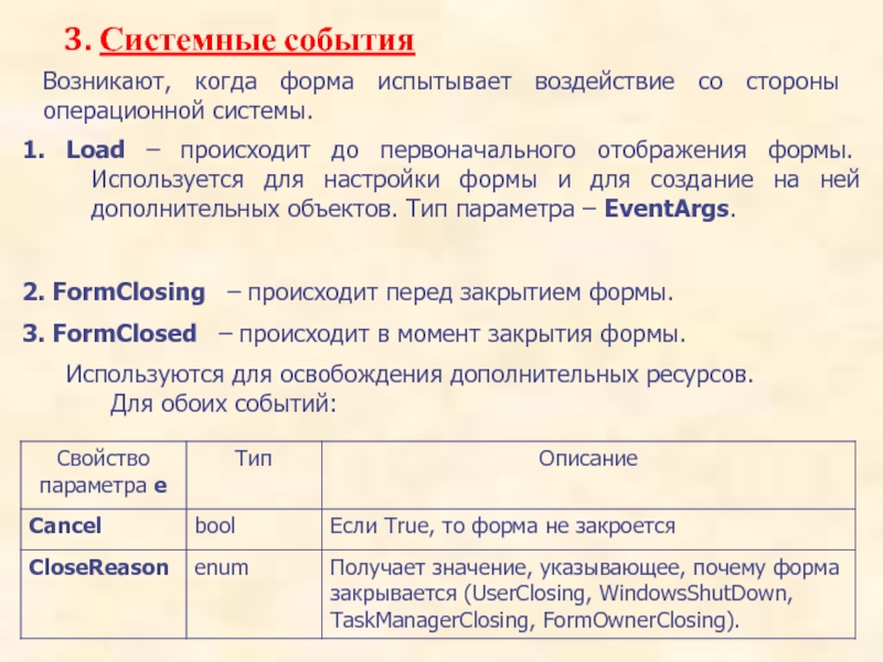 Получены данные неверного типа