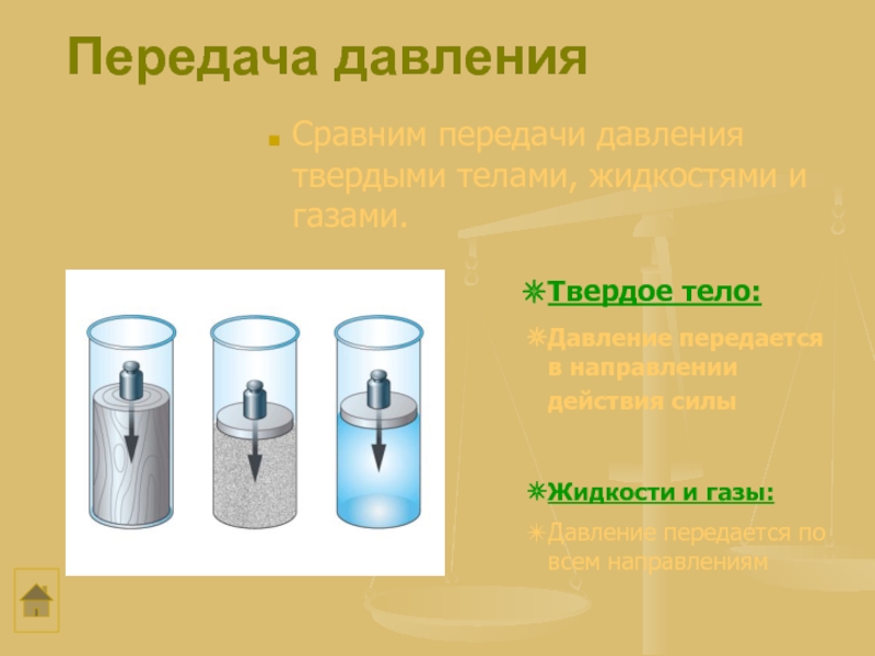 Проект по физике 7 класс давление твердых тел жидкостей и газов