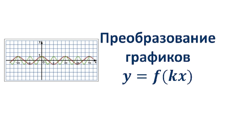 Преобразование графиков y=f(kx) презентация