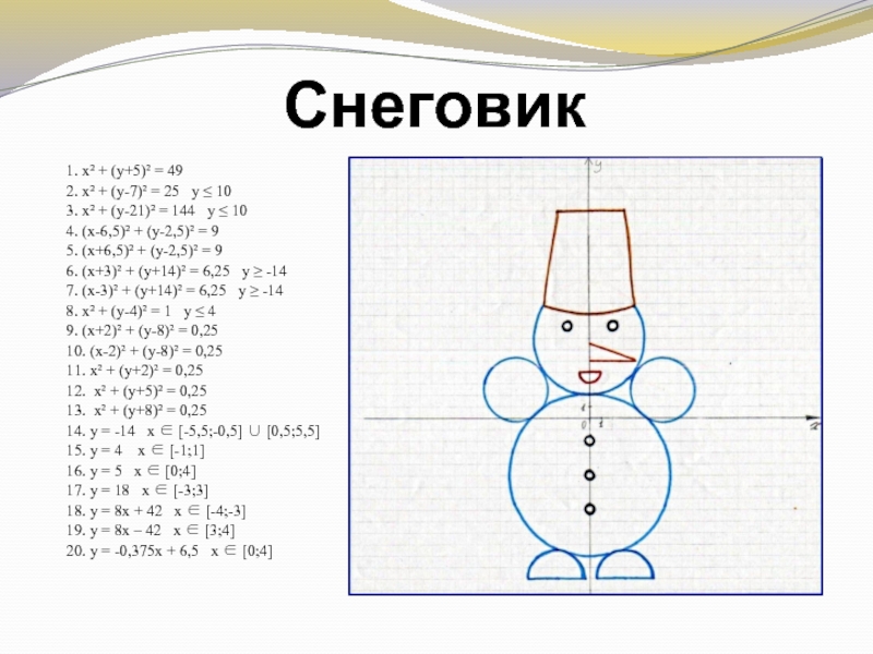 Готовые программы рисунков в паскале