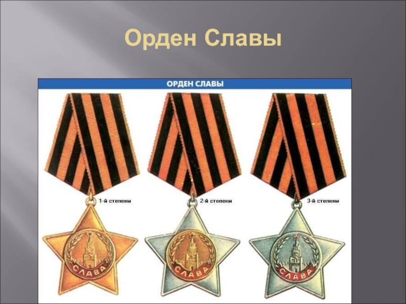 Рисунок ордена славы