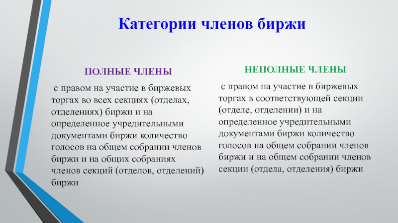 Категории членов биржиполные члены с правом на участие в биржевых торгах во всех секциях (отделах, отделениях) биржи