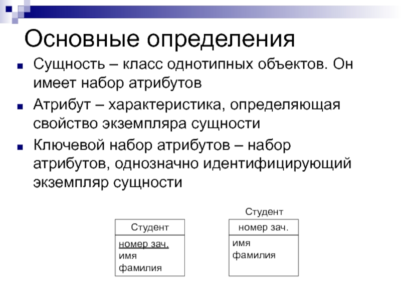 Класс сущности. Классы сущностей. Экземпляр сущности. Сущность и экземпляр сущности в БД. Класс сущностей в БД это.