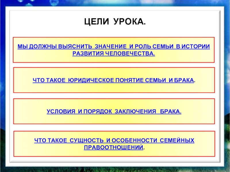 Цель брака. Создание семьи это цель брака. Сущность понятия семья. Юридические понятия семьи и брака план.