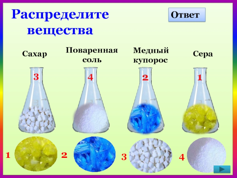 Простые вещества сахар