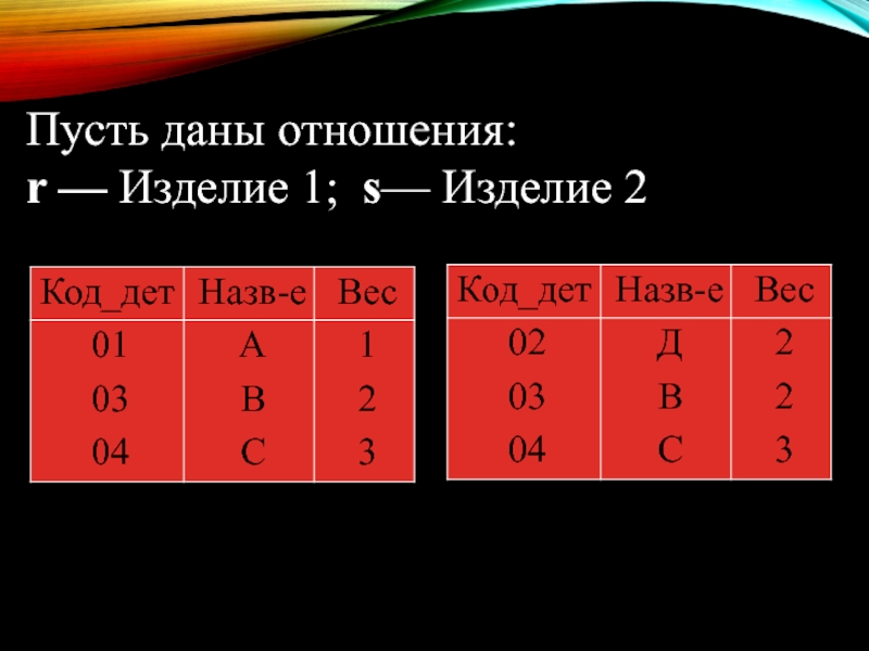 Мощностью реляционного отношения ответ.