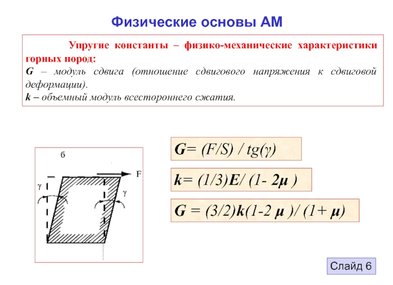 Модуль сдвига